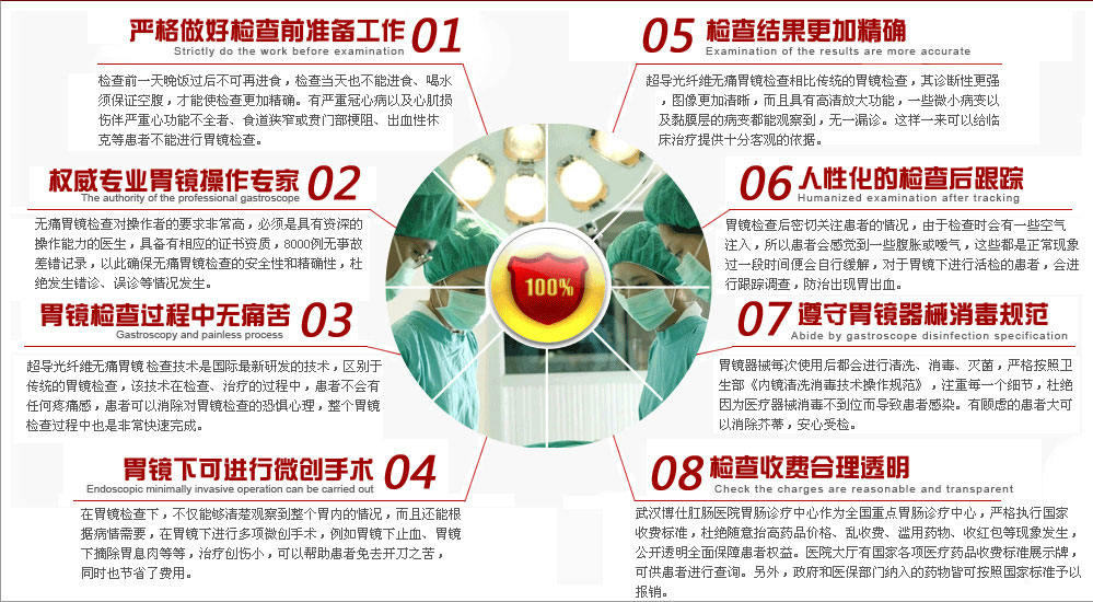 武汉博仕胃肠专科医院