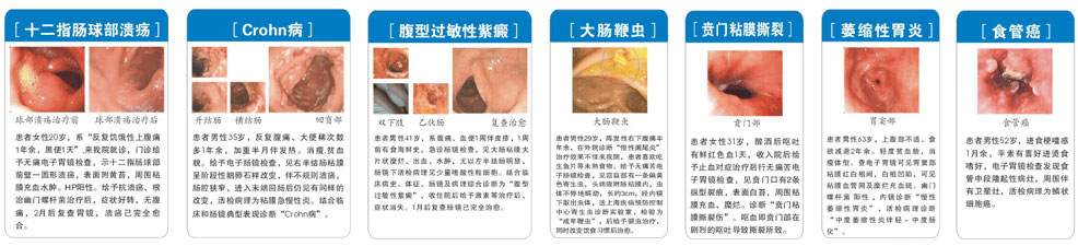 武汉博仕胃肠专科医院